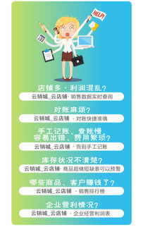 微小型商貿(mào)商品倉(cāng)庫(kù)庫(kù)存管理進(jìn)銷(xiāo)存軟件哪個(gè)好